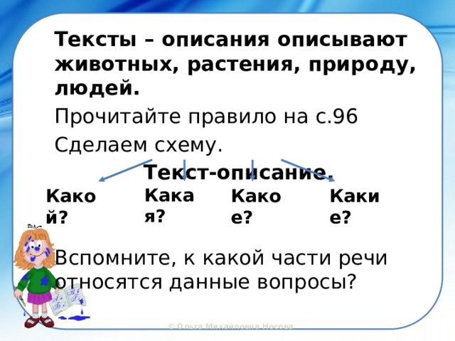 Текст описание вопрос