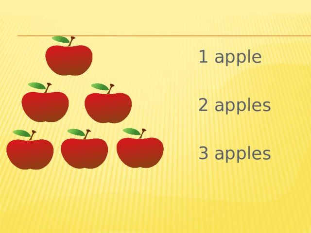 1 apple 2 apples 3 apples 