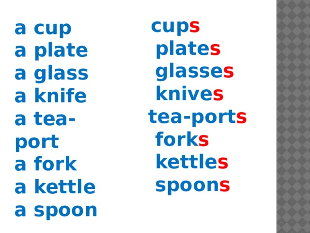  cup s  plate s  glasse s  knive s tea-port s  fork s  kettle s  spoon s a cup a plate a glass a knife a tea-port a fork a kettle a spoon 