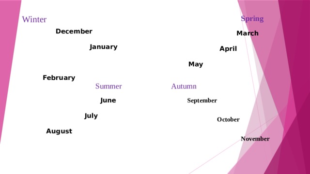 Winter  Spring  December  January  February  March  April  May Summer  Autumn  June September  July  October August   November 