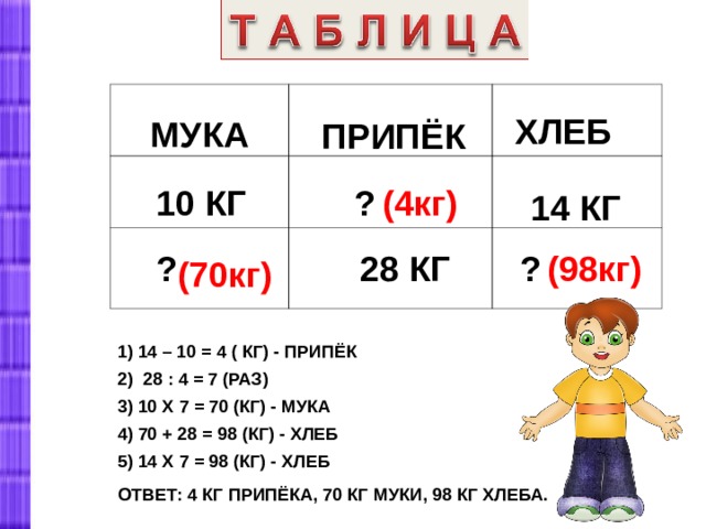 с. 73 № 2    