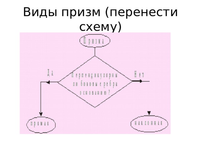 Схема перемещение