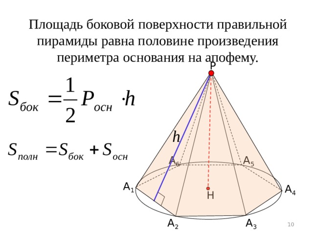 Площадь боковой поверхности равна произведению на апофему. Площадь боковой поверхности пирамиды формула через апофему. Формула расчёта площади пирамиды. Площадь основания шестиугольной пирамиды.