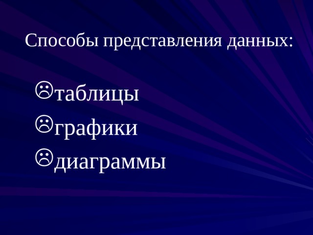 Представление статистических данных презентация