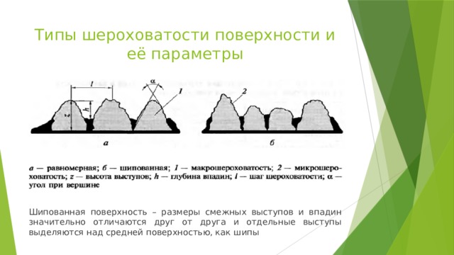 Типы шероховатости поверхности и её параметры Шипованная поверхность – размеры смежных выступов и впадин значительно отличаются друг от друга и отдельные выступы выделяются над средней поверхностью, как шипы 