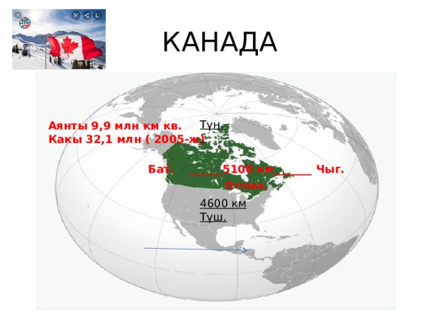 КАНАДА Түн.      4600 км Түш. Аянты 9,9 млн км кв. Какы 32,1 млн ( 2005-ж) Бат. ______5100 км_______ Чыг. Оттава. 