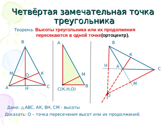 Четвёртая замечательная точка  треугольника Теорема. Высоты треугольника или их продолжения  пересекаются в одной точке ( ортоцентр). В В А К Н А С К М М О М В С А Н С(К,Н,О) О Дано: АВС, АК, ВН, СМ - высоты Доказать: О – точка пересечения высот или их продолжений. 