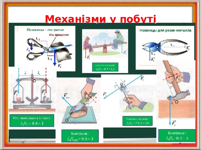 Механізми у побуті 