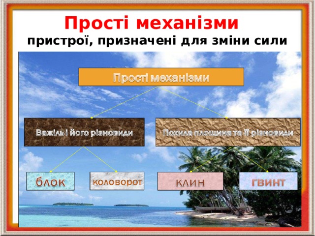 Прості механізми   пристрої, призначені для зміни сили 