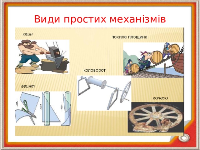 Види простих механізмів 