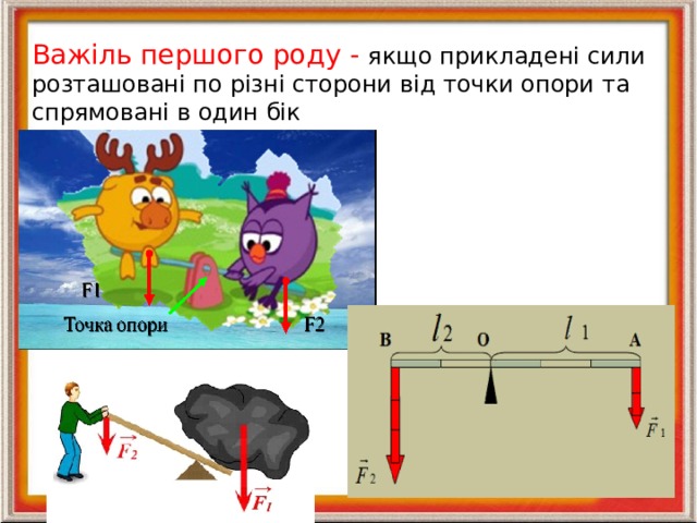  Важіль першого роду - якщо прикладені сили розташовані по різні сторони від точки опори та спрямовані в один бік 