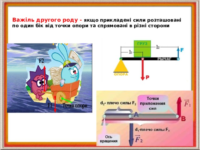 Важіль другого роду - якщо прикладені сили розташовані по один бік від точки опори та спрямовані в різні сторони 