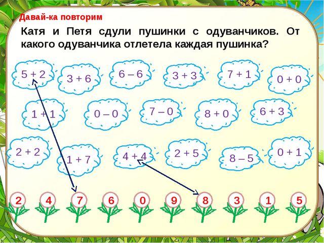 Сложение презентация для дошкольников