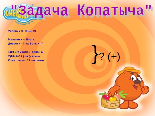 Учебник С. 78 № 19  Мальчики – 10 отк.   Девочки - ? на 3 отк.  (-)    1)10-3 = 7 (отк.)– девочки 2)10+7=17 (отк.)- всего Ответ: всего 17 открыток  } ? (+) 