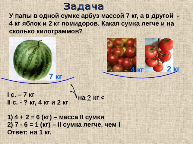 У папы в одной сумке арбуз массой 7 кг, а в другой - 4 кг яблок и 2 кг помидоров. Какая сумка легче и на сколько килограммов? 2 кг 4 кг 7 кг I c . – 7 кг II с. - ? кг, 4 кг и 2 кг на ? кг  4 + 2 = 6 (кг) – масса II сумки 2) 7 - 6 = 1 (кг) – II сумка легче, чем I Ответ: на 1 кг. 