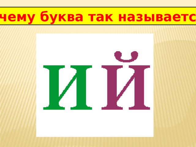 Почему буква так называется? 