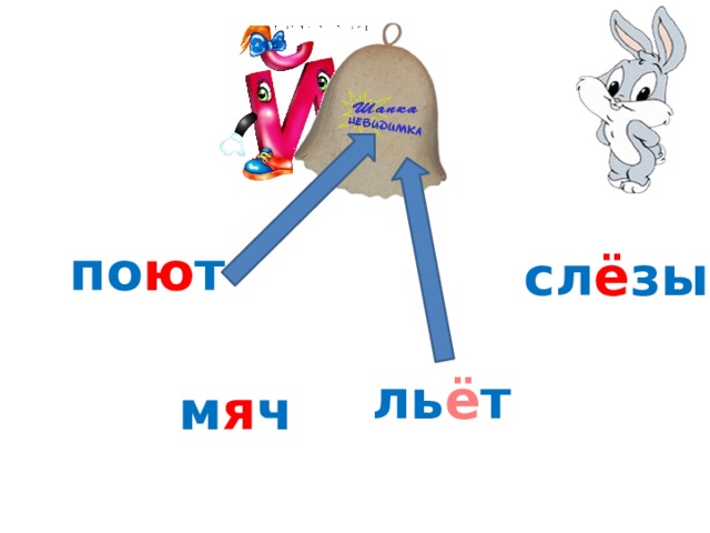 по ю т сл ё зы ль ё т м я ч 