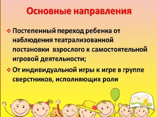 Презентация развитие речи младших школьников