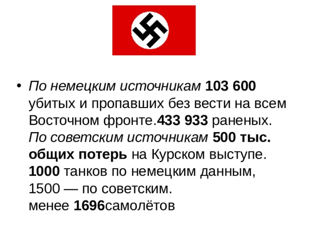 По немецким источникам   103 600 убитых и пропавших без вести на всем Восточном фронте. 433 933  раненых.  По советским источникам   500 тыс. общих потерь на Курском выступе.  1000  танков по немецким данным, 1500 — по советским.  менее  1696 самолётов 