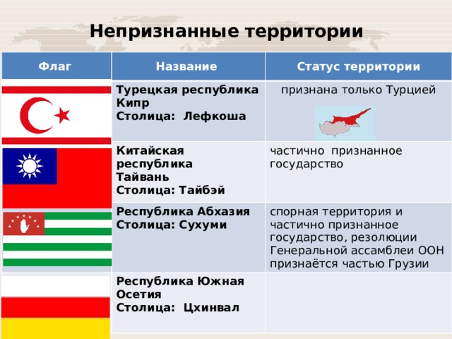 Карта непризнанных государств