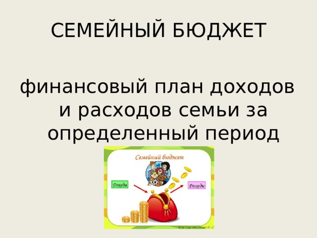 СЕМЕЙНЫЙ БЮДЖЕТ финансовый план доходов и расходов семьи за определенный период 