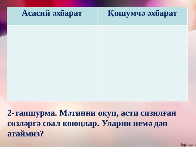 Асасий әхбарат Қошумчә әхбарат 2-тапшурма. Мәтинни оқуп, асти сизилған сөзләргә соал қоюңлар. Уларни немә дәп атаймиз? 