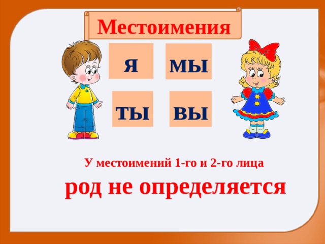 Презентация личные местоимения 3 лица. Планета местоимение. Рисунок Планета местоимений. Планета - местоимение рисунок для урока. Лицо род.