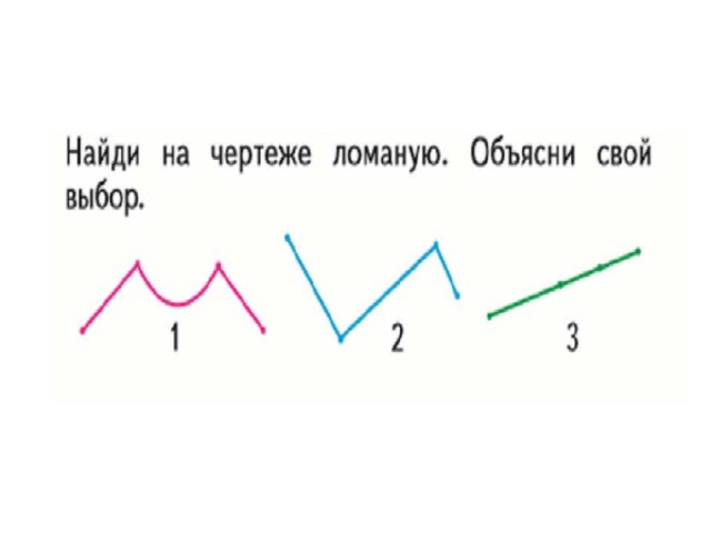 Математика 1 класс отрезок ломаная