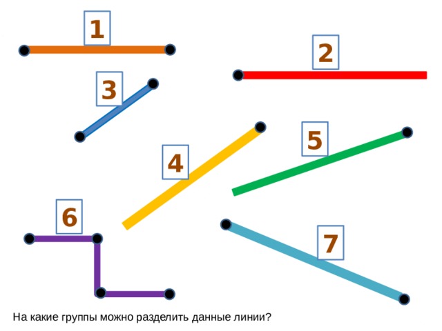 Ломаная прямая 1 класс