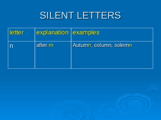 letter explanation n examples after m Autum n , column, solem n 