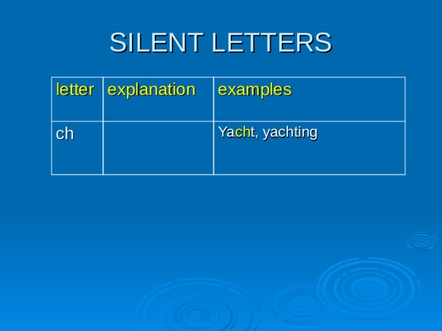 letter explanation ch examples Ya ch t, yachting 