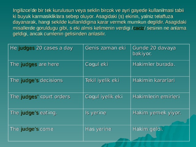 Ingilizce’de bir tek kurulusun veya seklin bircok ve ayri gayede kullanilmasi tabii ki buyuk karmasikliklara sebep oluyor. Asagidaki (s) ekinin, yalniz telaffuza dayanarak, hangi sekilde kullanildigina karar vermek mumkun degildir. Asagidaki misallerde goruldugu gibi, s eki almis kelimenin verdigi / caciz / sesinin ne anlama geldigi, ancak cumlenin gelisinden anlasilir. He judges 20 cases a day Genis zaman eki The judges are here Gunde 20 davaya bakiyor. Cogul eki The judge’s decisions Tekil iyelik eki Hakimler burada. The judges’ court orders The judge’s eating. Hakimin kararlari Cogul iyelik eki Is yerine Hakimlerin emirleri The judge’s come Hakim yemek yiyor. Has yerine Hakim geldi. 
