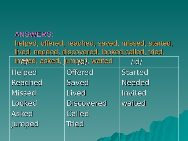   ANSWERS:  helped, offered, reached, saved, missed, started, lived, needed, discovered, looked,called, tried, invited, asked, jumped, waited    /t/  /d/ Helped Reached Missed Looked Asked jumped  /id/ Offered Saved Lived Discovered Called Tried Started Needed Invited waited 