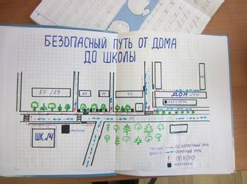 Дорога от дома до школы презентация 1 класс школа россии