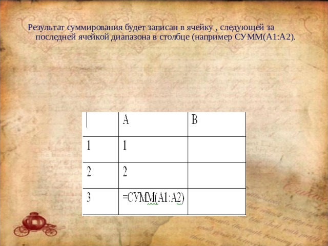 Результат суммирования будет записан в ячейку , следующей за последней ячейкой диапазона в столбце (например СУММ(А1:А2).           