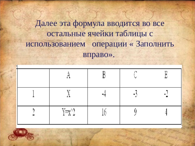 Далее эта формула вводится во все остальные ячейки таблицы с использованием  операции « Заполнить вправо » . 