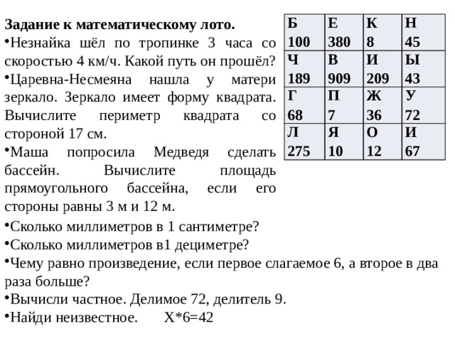 Задание к математическому лото. Незнайка шёл по тропинке 3 часа со скоростью 4 км/ч. Какой путь он прошёл? Царевна-Несмеяна нашла у матери зеркало. Зеркало имеет форму квадрата. Вычислите периметр квадрата со стороной 17 см. Маша попросила Медведя сделать бассейн. Вычислите площадь прямоугольного бассейна, если его стороны равны 3 м и 12 м. Б Е 100 Ч Г 380 189 В К 68 П 909 Л 8 И Н 7 Ы Я 275 209 Ж 45 У 36 10 43 О 72 12 И 67 Сколько миллиметров в 1 сантиметре?   Сколько миллиметров в1 дециметре? Чему равно произведение, если первое слагаемое 6, а второе в два раза больше?  Вычисли частное. Делимое 72, делитель 9.   Найди неизвестное.  X*6=42  