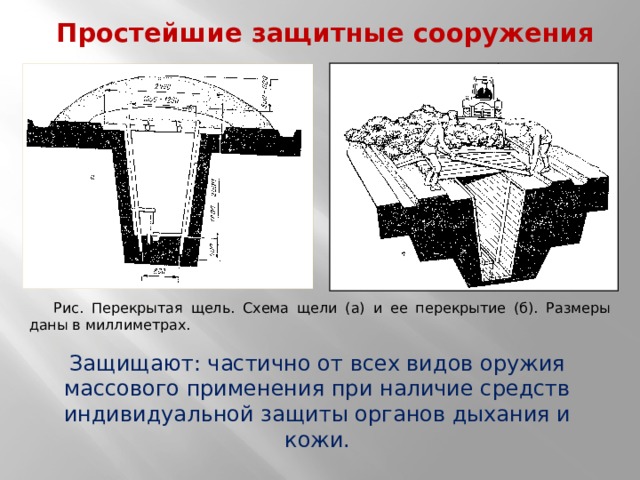 Какие существуют инженерные сооружения. Простейшие защитные сооружения. Схема щели. Простейшие защитные сооружения защищают от. Виды защитных сооружений.