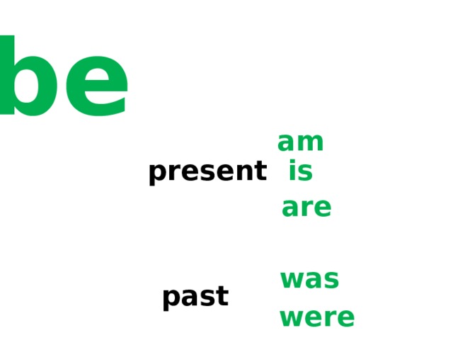be am is present are was past were 