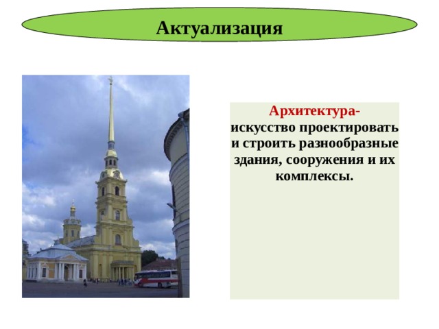Актуализация Архитектура- искусство проектировать и строить разнообразные здания, сооружения и их комплексы.  