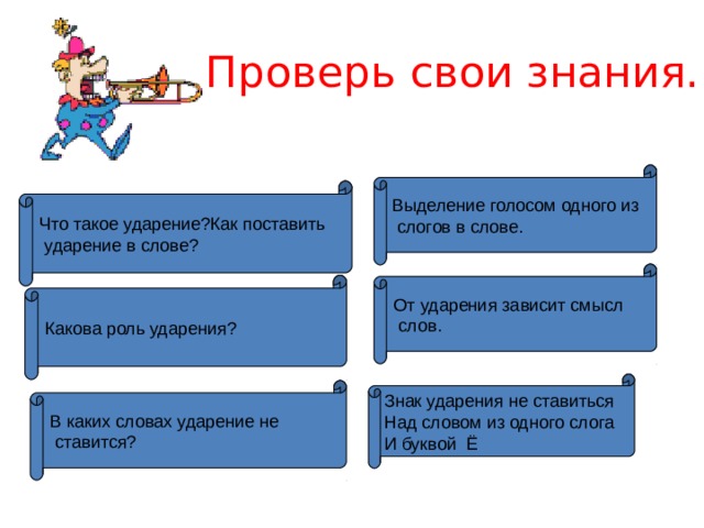 Проверь свои знания. Выделение голосом одного из  слогов в слове. Что такое ударение?Как поставить  ударение в слове? От ударения зависит смысл  слов. Какова роль ударения? Знак ударения не ставиться Над словом из одного слога И буквой Ё В каких словах ударение не  ставится? 