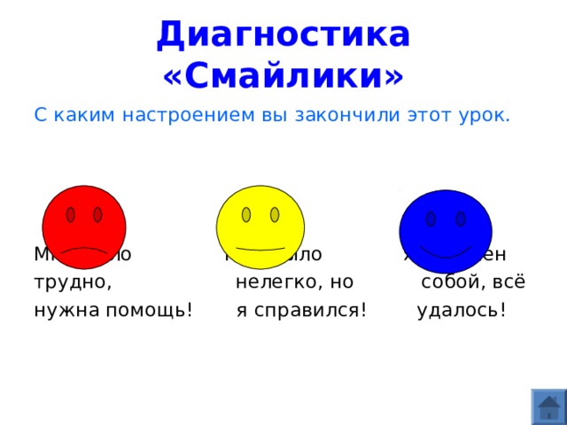 Диагностика «Смайлики» С каким настроением вы закончили этот урок. Мне было Мне было Я доволен трудно, нелегко, но собой, всё нужна помощь! я справился! удалось! 