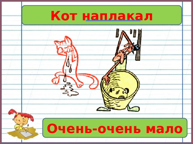 Происхождение фразеологизма кот наплакал