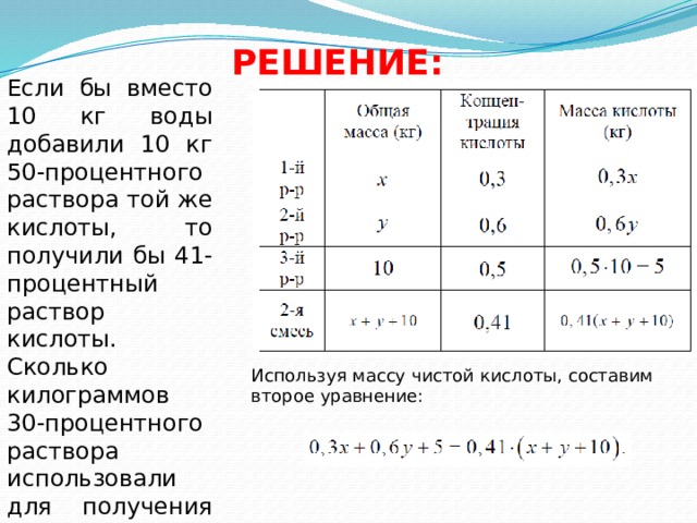 Имеются два сосуда содержащие 40 кг