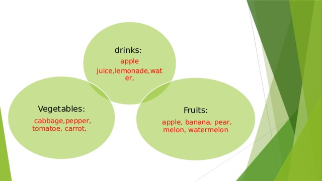 drinks: apple juice,lemonade,water, Vegetables:  cabbage,pepper, tomatoe, carrot, Fruits:  apple, banana, pear, melon, watermelon 