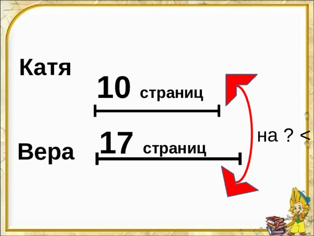 Катя 10 страниц  17 страниц на ? Вера 