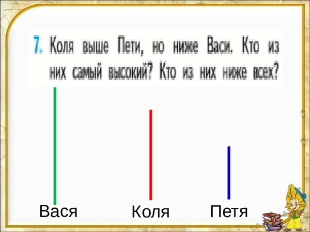 Петя Вася Коля 