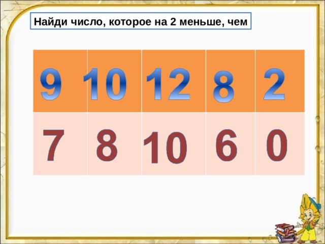 Найди число которое больше. Найди число. Найди число которое на 2 меньше 9.10.12.2. Числа которые меньше -2. Найди число 3.