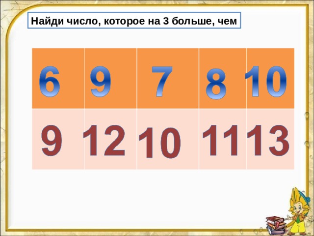 Найди число, которое на 3 больше, чем 