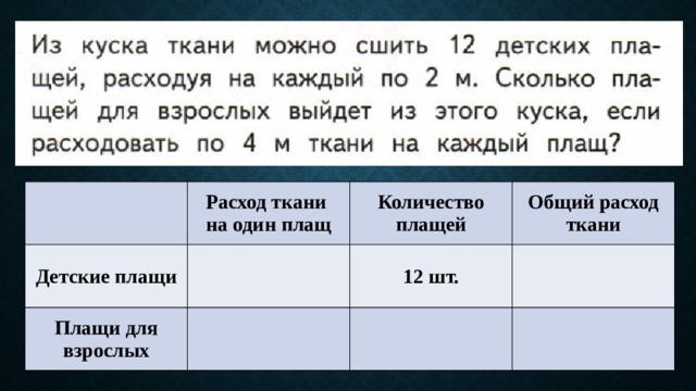 Расход ткани на один плащ Детские плащи Количество плащей Плащи для взрослых Общий расход ткани 12 шт. 